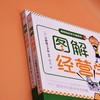 图解经营学 商务知识并不难系列 商品缩略图2