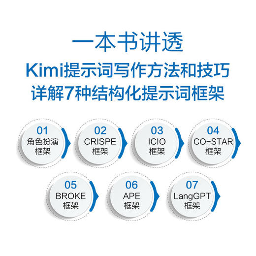 Kimi高效办公 AI10倍提升工作效率的方法和技巧 商品图2