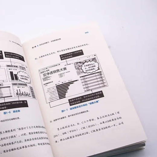 中小企业数据之道 商品图4