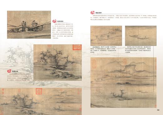 《海外国宝全书》 商品图8