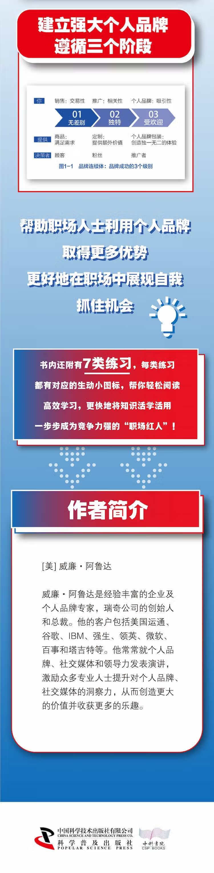 数字化的你 李伟轩_切片2.jpg