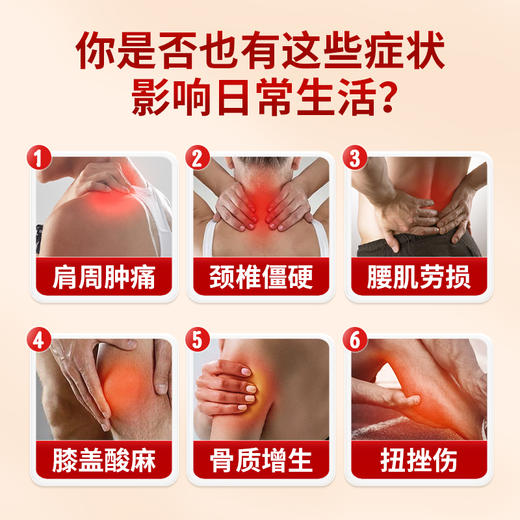 弘元堂医用疼痛凝胶用于肩周炎关节炎颈椎病腰椎间盘突出官方正品 商品图1