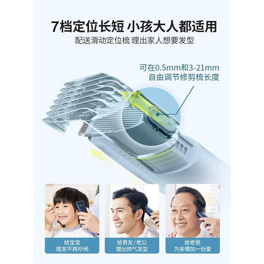 6923410702941 飞利浦PHILIPS 电动理发器刀头可水洗低噪音电推剪全家适用HC3688/89 商品图2