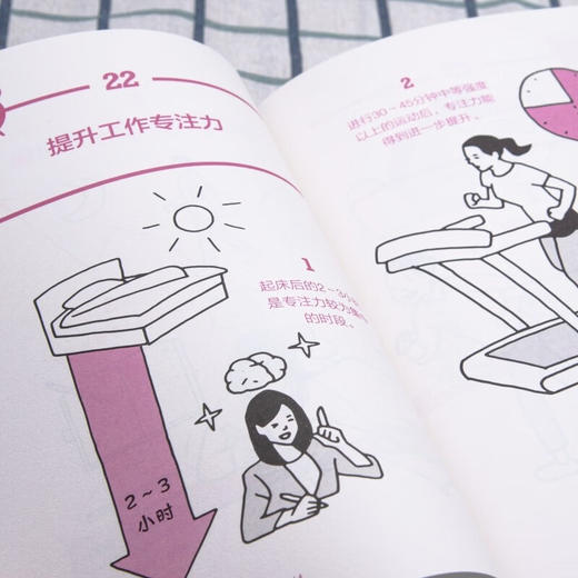 好习惯修炼手册：一看就会，一做就对的50条魔法行动指南 商品图7