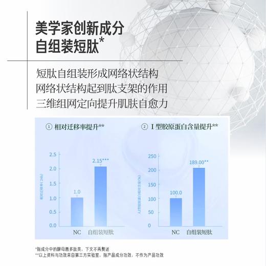 【新品-拍1到手7支】美学家透亮水光精华液 均匀肤色 透亮水光肌丨嘭弹紧致精华 提拉紧致 K皱淡纹|自组装短肽精华 多效修护 强韧屏障丨 旅行装5ml/支 商品图10