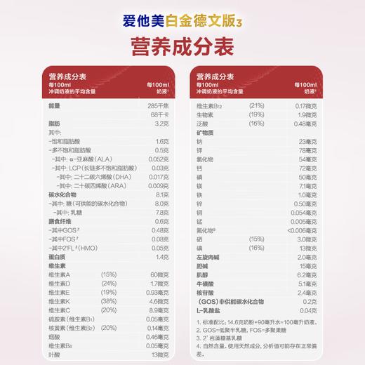 【海豚美购】德国爱他美白金2段 新版800g 商品图3