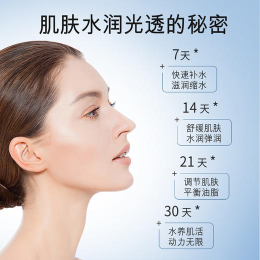 【今日福利丨小植精选】多维水光焕活术 商品图3