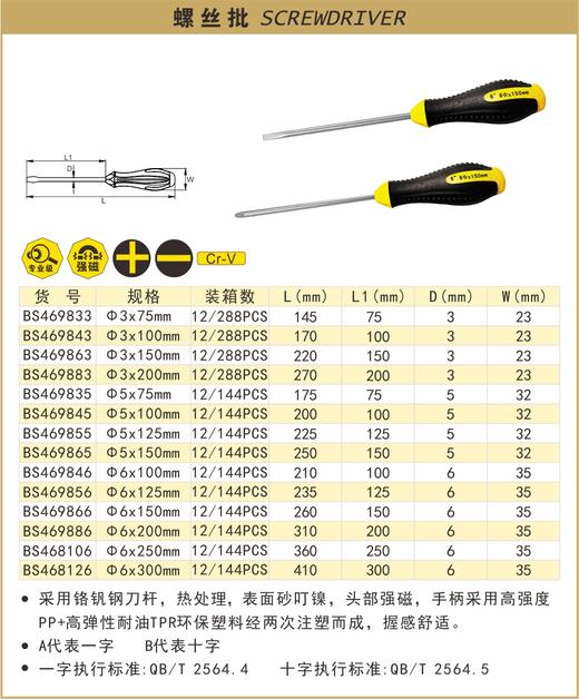 波斯 螺丝批φ6*100mm 一字 BS469846A 商品图0