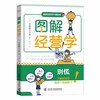图解经营学 商务知识并不难系列 商品缩略图6
