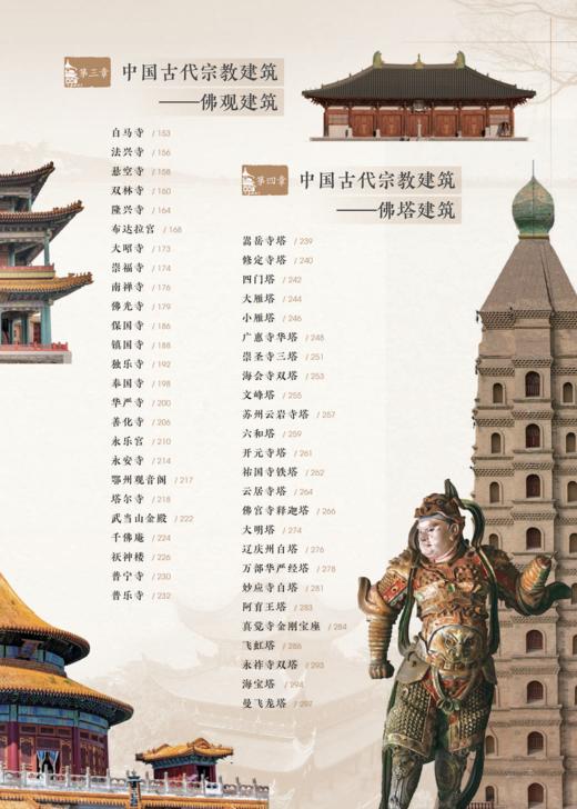 《中国建筑全书》 商品图3