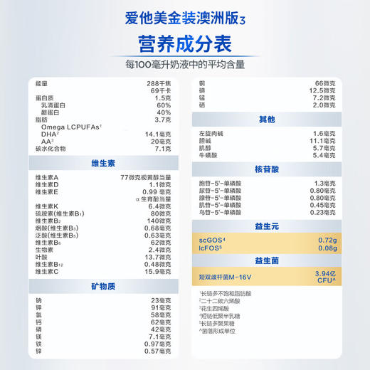 【海豚美购】澳洲爱他美金装1段900g 商品图5