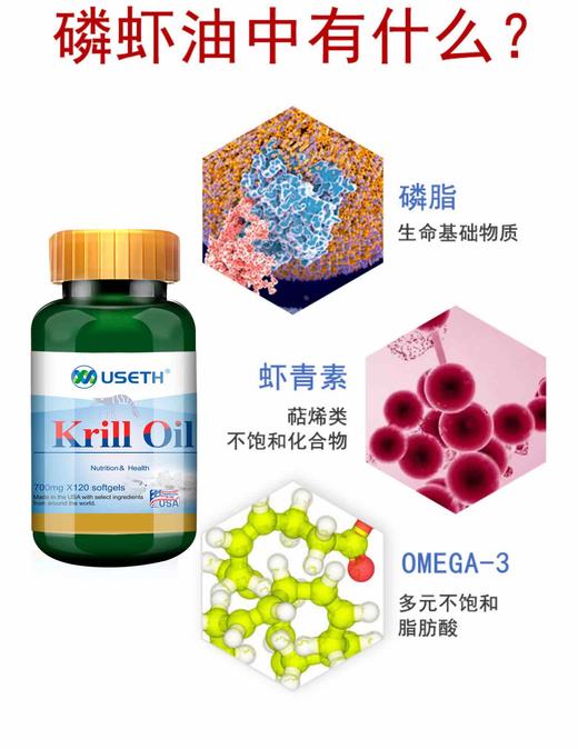 优氏 美国原装进口 南极磷虾油Omega3中老年高端磷虾油120粒/瓶 商品图10