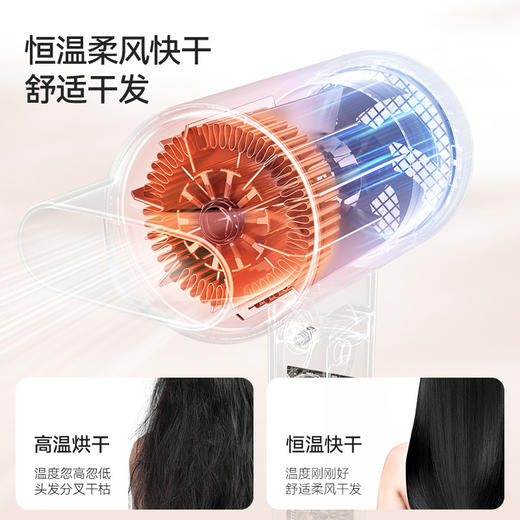 「高颜值！轻巧折叠款」朗威吹风机家用负离子大功率高速吹风筒电吹风礼品居家日用 商品图3