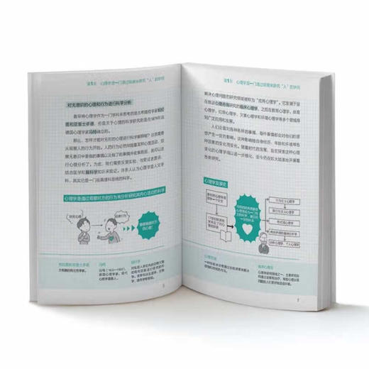 30天学习心理学：轻松又好看的心理学入门科普 商品图5