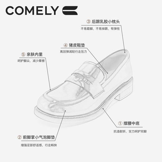 康莉KYQ5A081复古乐福鞋春季新款圆头高级感jk厚底英伦风金币单鞋 商品图4