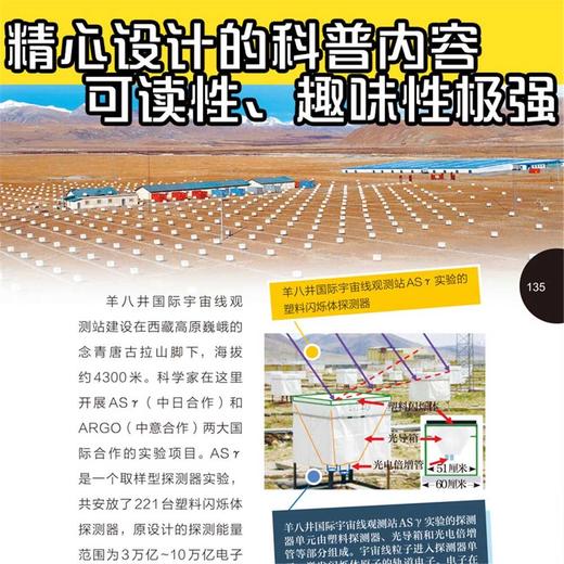 超级显微镜 商品图3