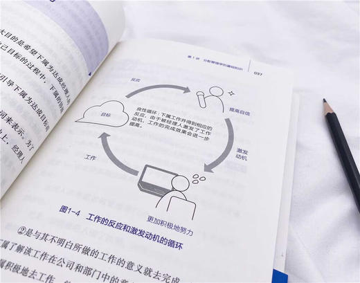 职业经理人只做一件事：快速掌握分配管理学 商品图6