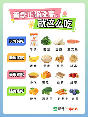 春季正确长高，就得这么吃