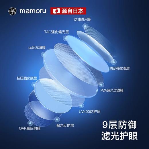【多样屋专柜】Mamoru小巧便携折叠墨镜超轻防滑太阳镜口袋偏光镜复古个性 商品图6