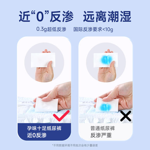 【每人限购5包】99元购任意尺码5包！42.9元购任意尺码2包！婴儿纸尿裤超薄透气宝宝尿不湿Mini装超柔尿不湿 商品图4