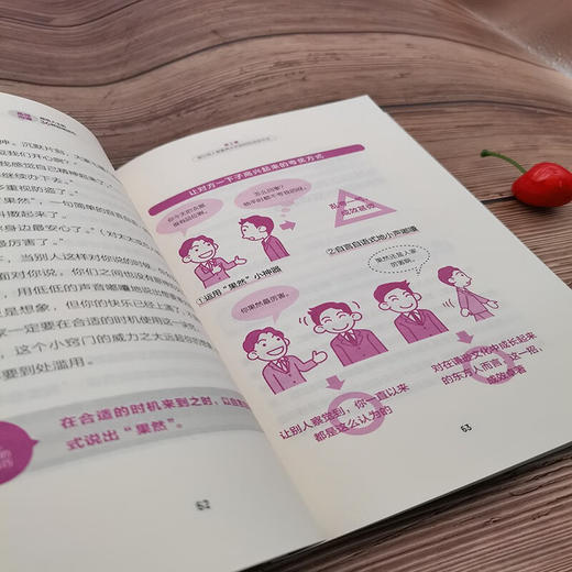 高效沟通：成功人士的36种说话技巧 商品图2