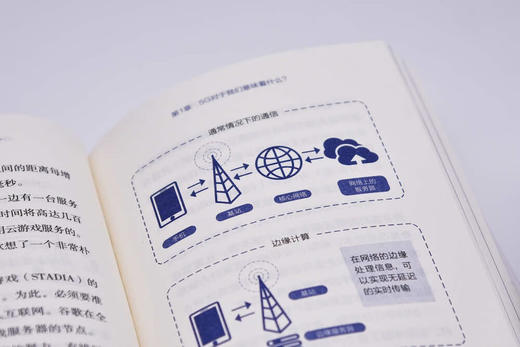 冲击：5G如何改变世界（精装典藏版） 商品图5