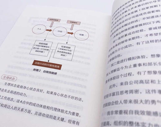 洞察人心：实现自我驱动的组织变革 商品图6