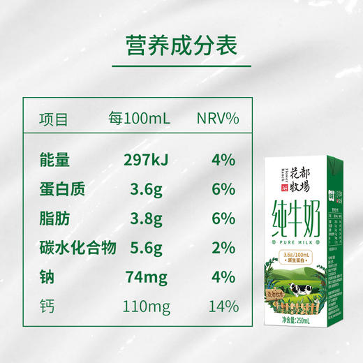 【2箱】山花花都牧场浓郁营养早餐纯牛奶250ml*12盒*2箱整箱装贵州老字号 商品图1