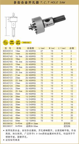 波斯 多齿合金开孔器14mm BS542514