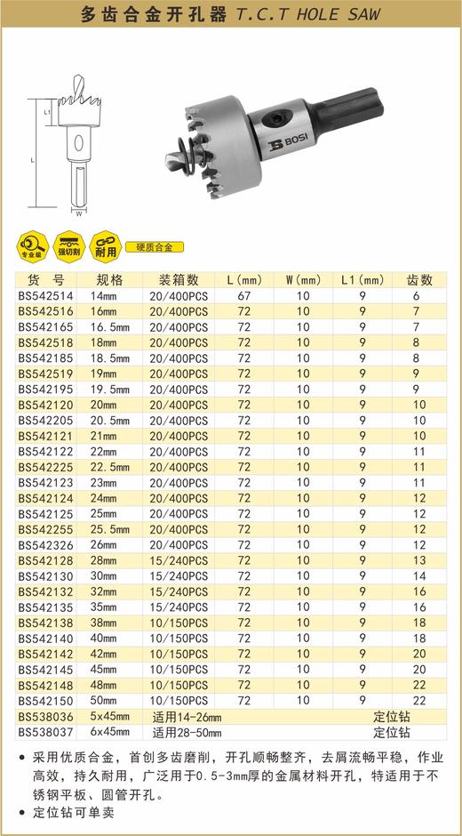 波斯 多齿合金开孔器14mm BS542514 商品图0