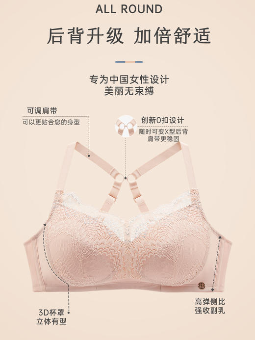 【新品文胸|灼华】孔雀灼华术后文胸精致蕾丝乳腺内置插袋防溜肩 商品图3