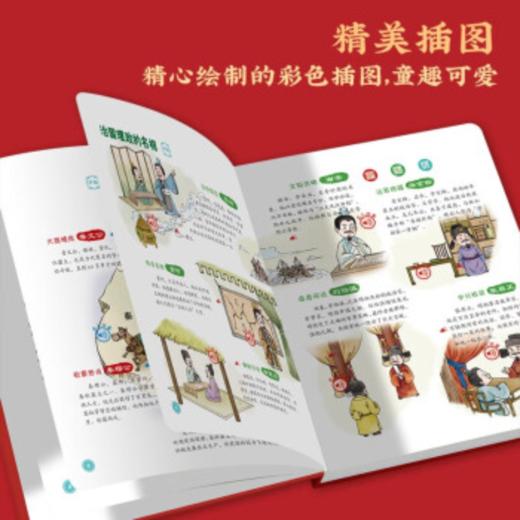 会说话的历史名人故事点读发声书（AY） 商品图3