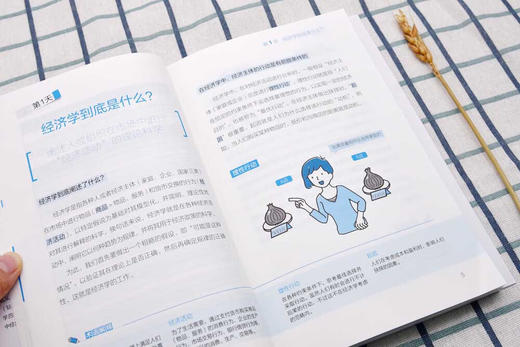 30天学习经济学 商品图6