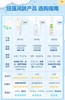 纽强保湿精华露/霜/乳 商品缩略图0