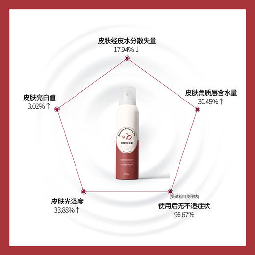 德玛贝尔玫瑰平衡喷雾/积雪草舒缓喷雾 （200ml*5瓶）【G】 商品图1