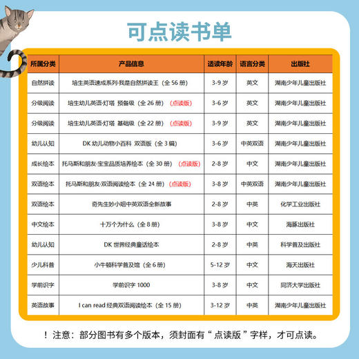 DK幼儿动物小百科双语版礼盒装（全26册） 商品图4