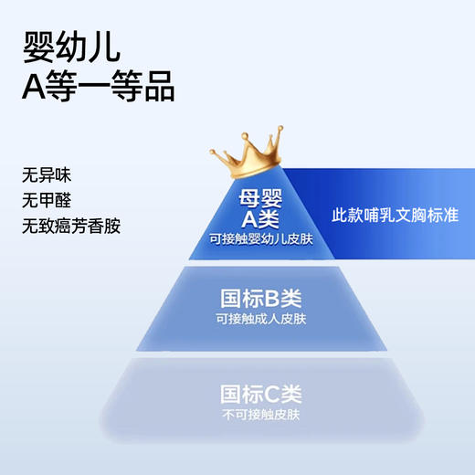 【孕哺两穿】熳洁儿 7A抑菌哺乳文胸产后提拉防下垂便捷哺乳轻薄兔耳杯25251802 商品图3