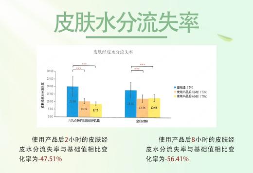 八九点钟的太阳修护乳霜50g 商品图4