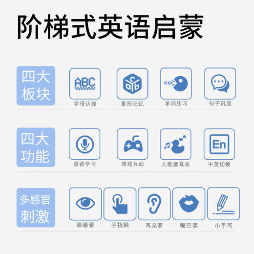 《英语启蒙有声书》从基础抓起进阶式启蒙 商品图3