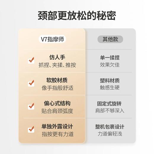 奥佳华按摩垫肩颈椎腰背部靠垫全身多功能热敷久坐按摩仪器送父母长辈男女友生日礼物1305指摩师星云棕 商品图3