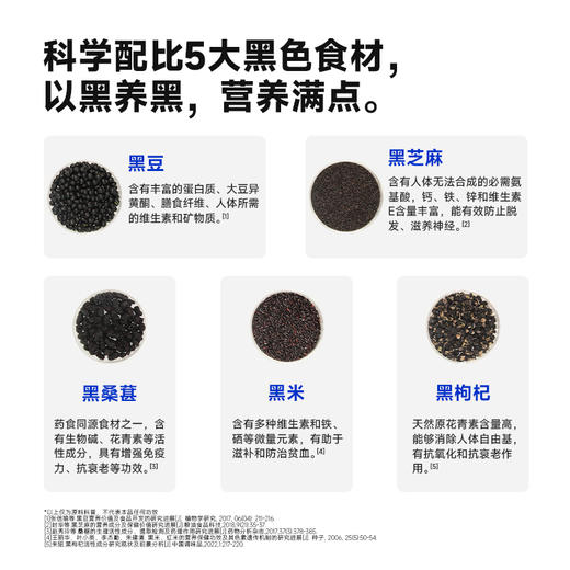 【糖友饱饱】糖友厨房五黑面包科学配比五大黑色营养食材 商品图4