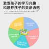《英语启蒙有声书》从基础抓起进阶式启蒙 商品缩略图5