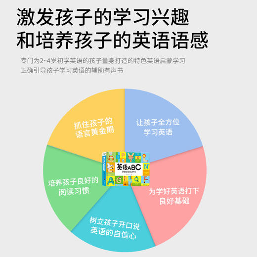 《英语启蒙有声书》从基础抓起进阶式启蒙 商品图5