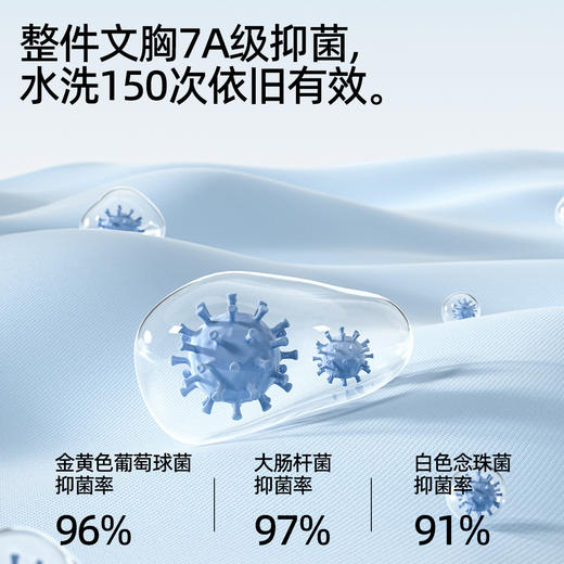 【孕哺两穿】熳洁儿 7A抑菌哺乳文胸产后提拉防下垂便捷哺乳轻薄兔耳杯25251802 商品图2