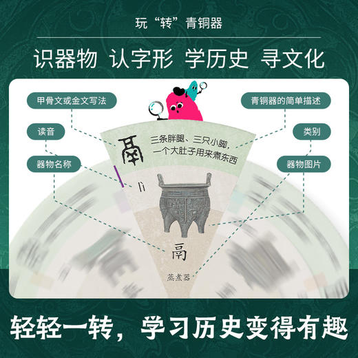 【毕业礼物】步印博物馆玩转青铜器便携解说器认字形学历史识器物送儿童礼物 商品图3
