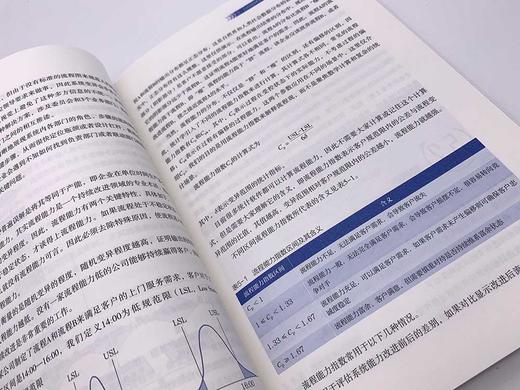 DAI动环改进：每个人都应该掌握的持续改进方法论 商品图4