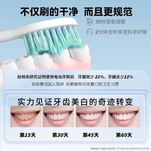 【性价王！！送质保1年】铂瑞Z8声波电动牙刷 6种模式切换 3档力度调节 杜邦软毛 IPX8级防水 超长续航 商品图2