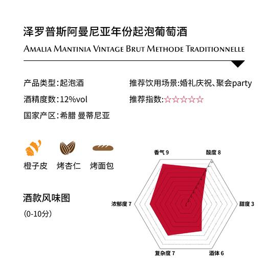 泽罗普斯阿曼尼亚年份起泡葡萄酒Amalia Mantinia Vintage Brut Methode Traditionnelle 商品图1