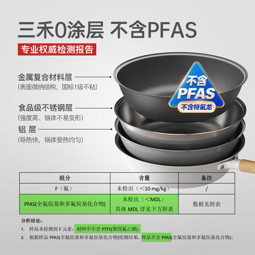 三禾DunDun30CM炒锅-LC30S3（粉/绿/黄）送不锈钢铲+锅盖支架+ 泡立净K036+百洁布 商品图3