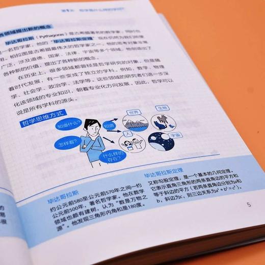 30天哲学入门课：轻松又好看的哲学入门科普 商品图6